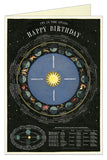 Happy Birthday Zodiac - Greeting Card
