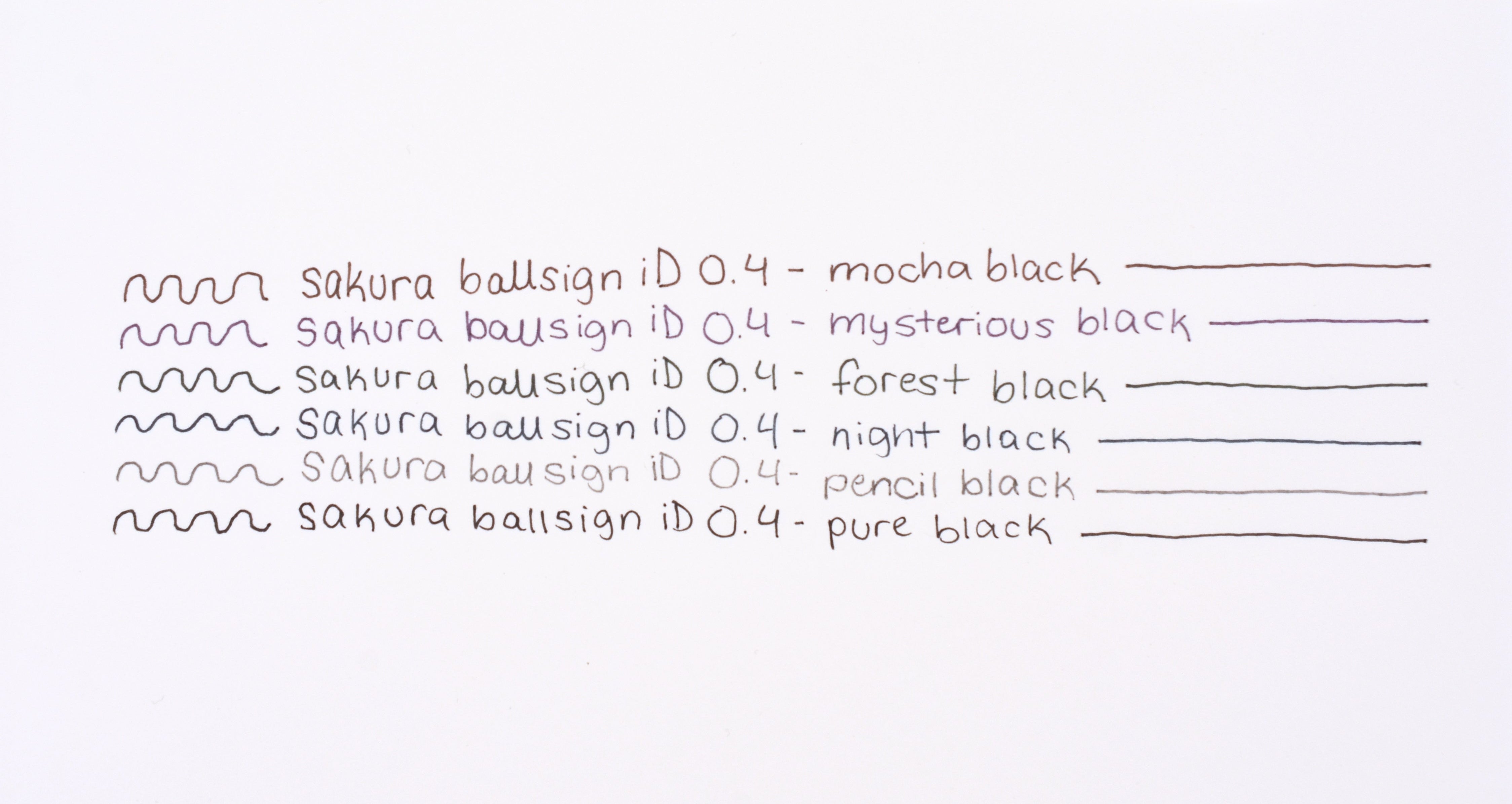 Sakura Ballsign iD Single Retractable Gel Pen - 0.4mm – Yoseka