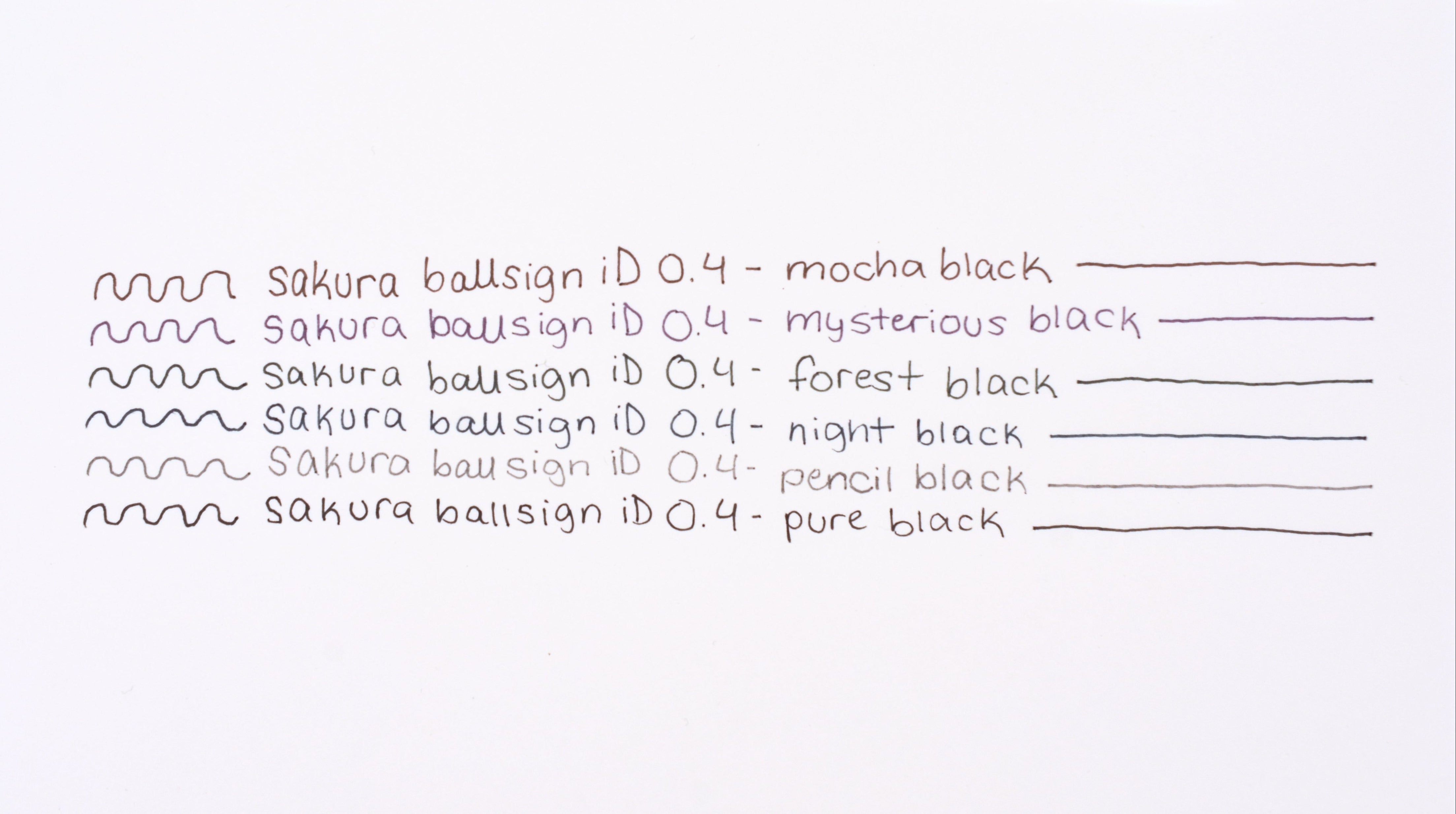 Sakura Ballsign iD Single Refill - 0.4mm