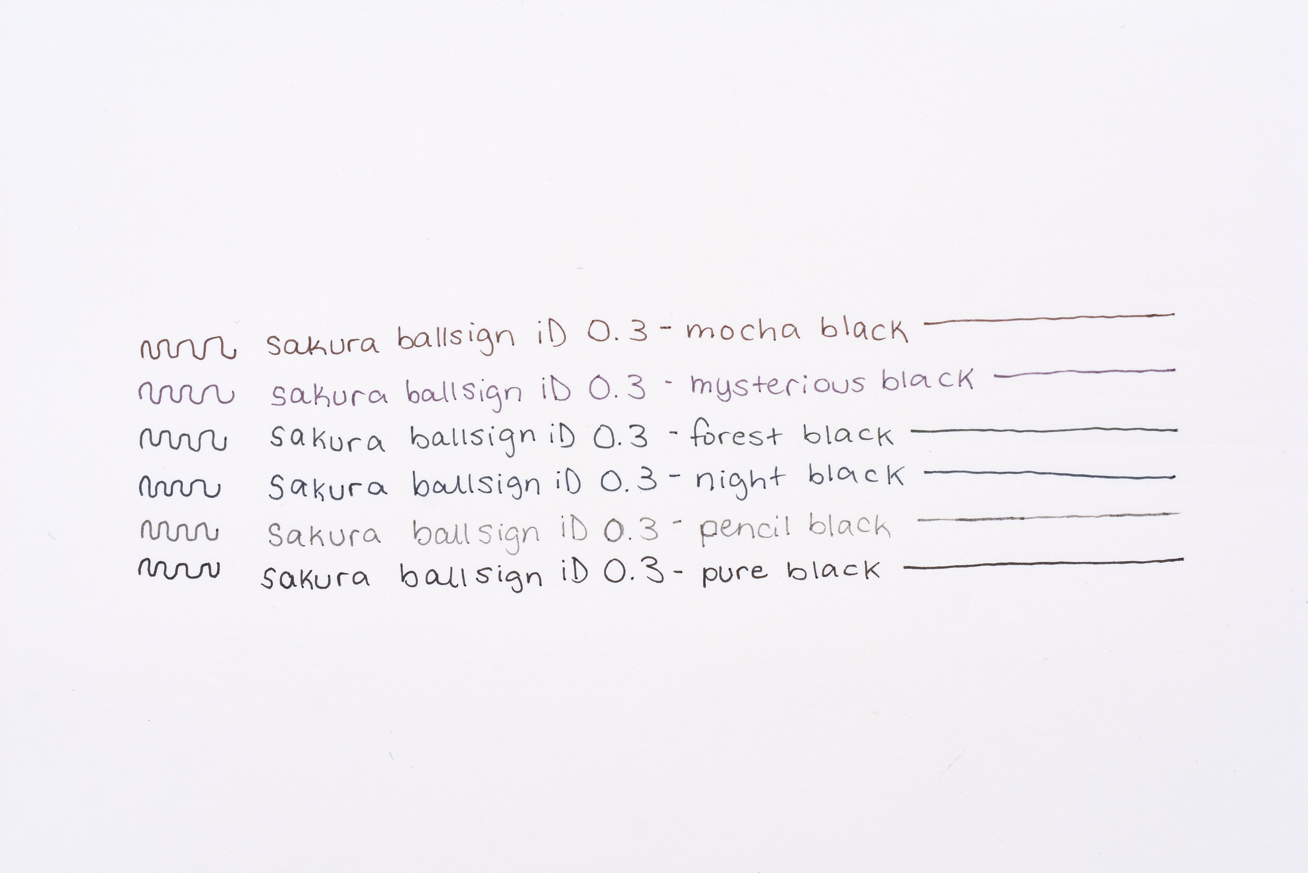 Sakura Ballsign iD Single Retractable Gel Pen - 0.3mm – Yoseka