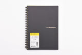 Mnemosyne Soft Cover Notebook - A5 - Lined