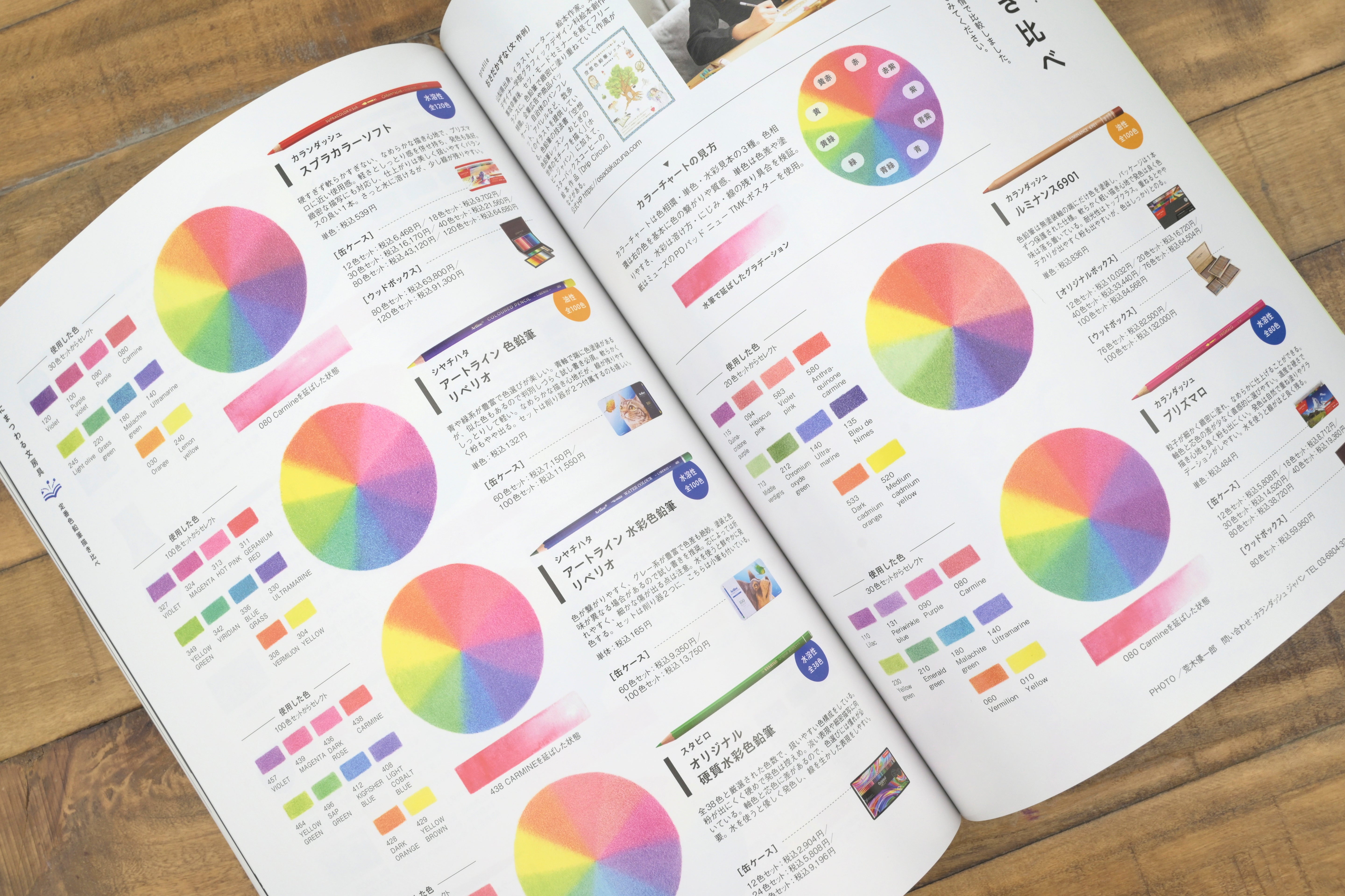 Hobby Stationery Box Vol 78