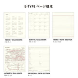 Hightide Diary 2025 Strawberry Mochi Monthly Planner (Pre-Order Starts July, Ships mid-late September)