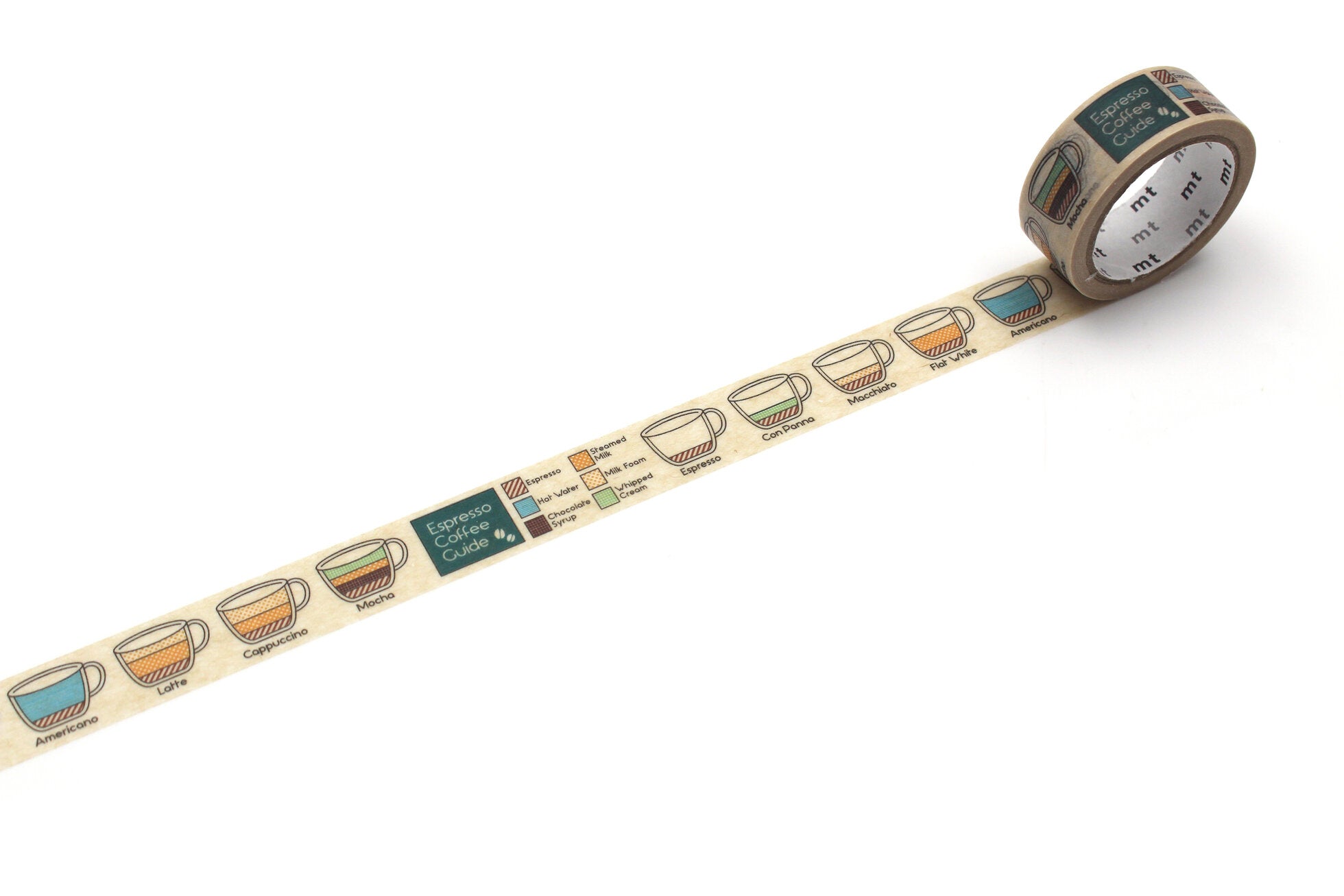 mt Washi Tape - upcycle - Espresso Coffee Guide