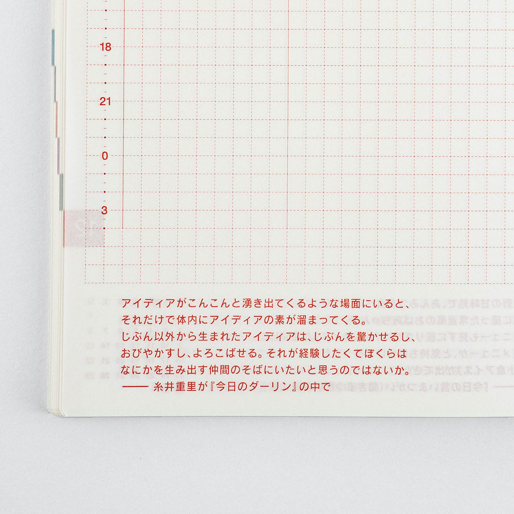 Hobonichi Techo Original Avec 2024 Yoseka Stationery