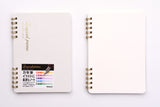 Logical Prime Ring Notebook - A6