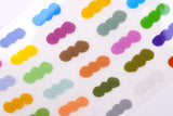 Dan Wei Industry - Three Blobs of Paint Print-On Sticker