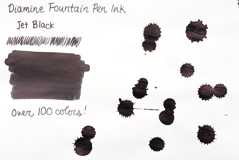 Black fountain pen ink comparison - what to look for 