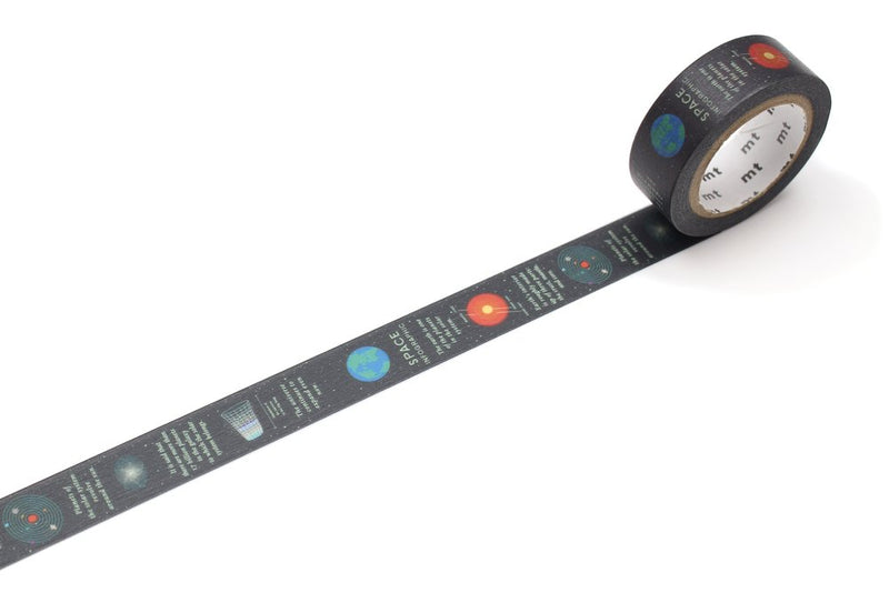 mt Washi Tape - space infographic