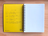 Mnemosyne Daily Notebook - A6 - Checklist